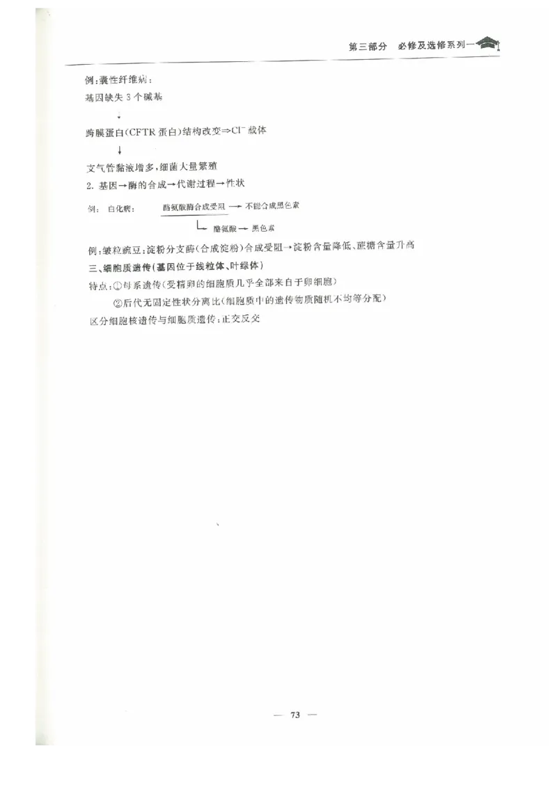 生物高考状元班提分笔记_高中三年全科资料_高中_高中1_《高考状元班提分笔记》