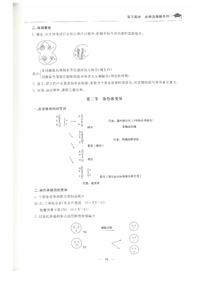 生物高考状元班提分笔记_高中三年全科资料_高中_高中1_《高考状元班提分笔记》