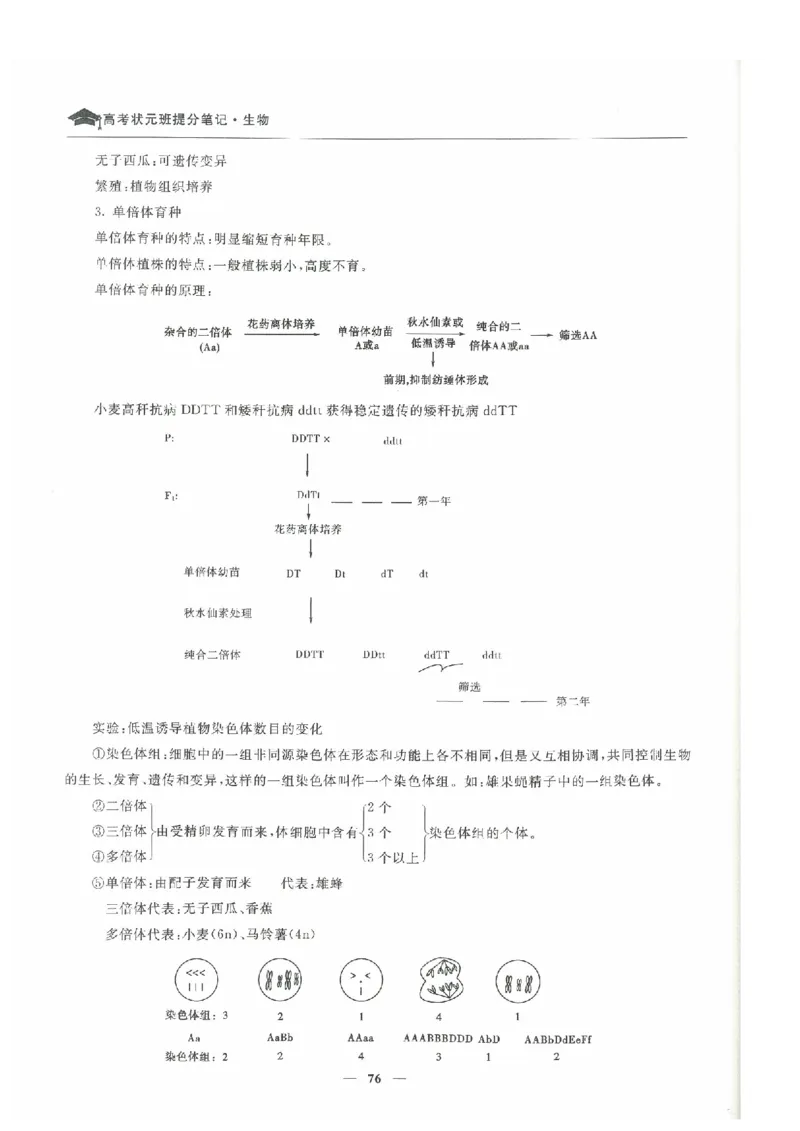 生物高考状元班提分笔记_高中三年全科资料_高中_高中1_《高考状元班提分笔记》