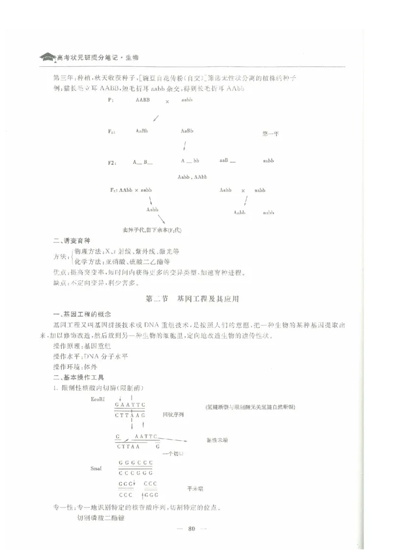 生物高考状元班提分笔记_高中三年全科资料_高中_高中1_《高考状元班提分笔记》