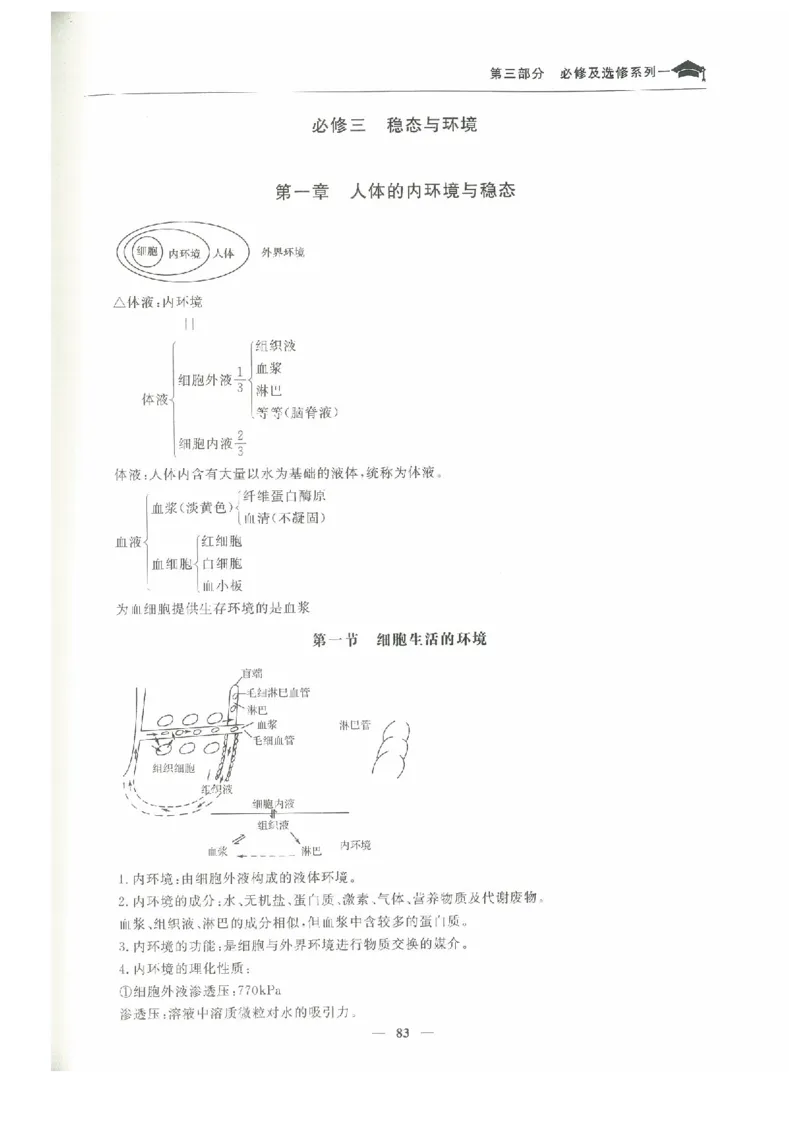 生物高考状元班提分笔记_高中三年全科资料_高中_高中1_《高考状元班提分笔记》