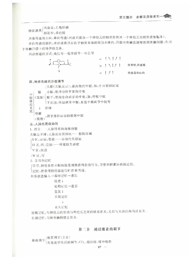 生物高考状元班提分笔记_高中三年全科资料_高中_高中1_《高考状元班提分笔记》