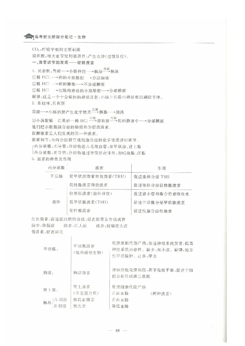 生物高考状元班提分笔记_高中三年全科资料_高中_高中1_《高考状元班提分笔记》