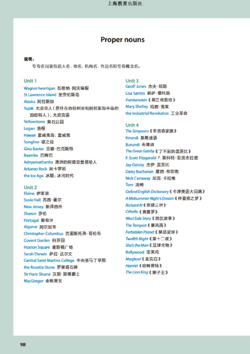 普通高中教科书英语选择性必修第三册_高中三年全科资料_高中_高中电子教材_高中英语_沪教版