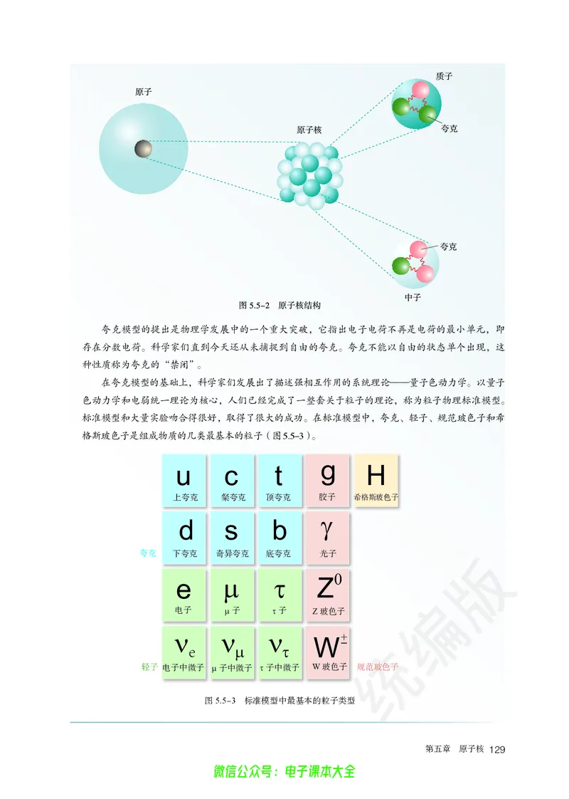 普通高中教科书物理选择性必修第三册_高中三年全科资料_高中_高中电子教材_高中物理_人教版_旧