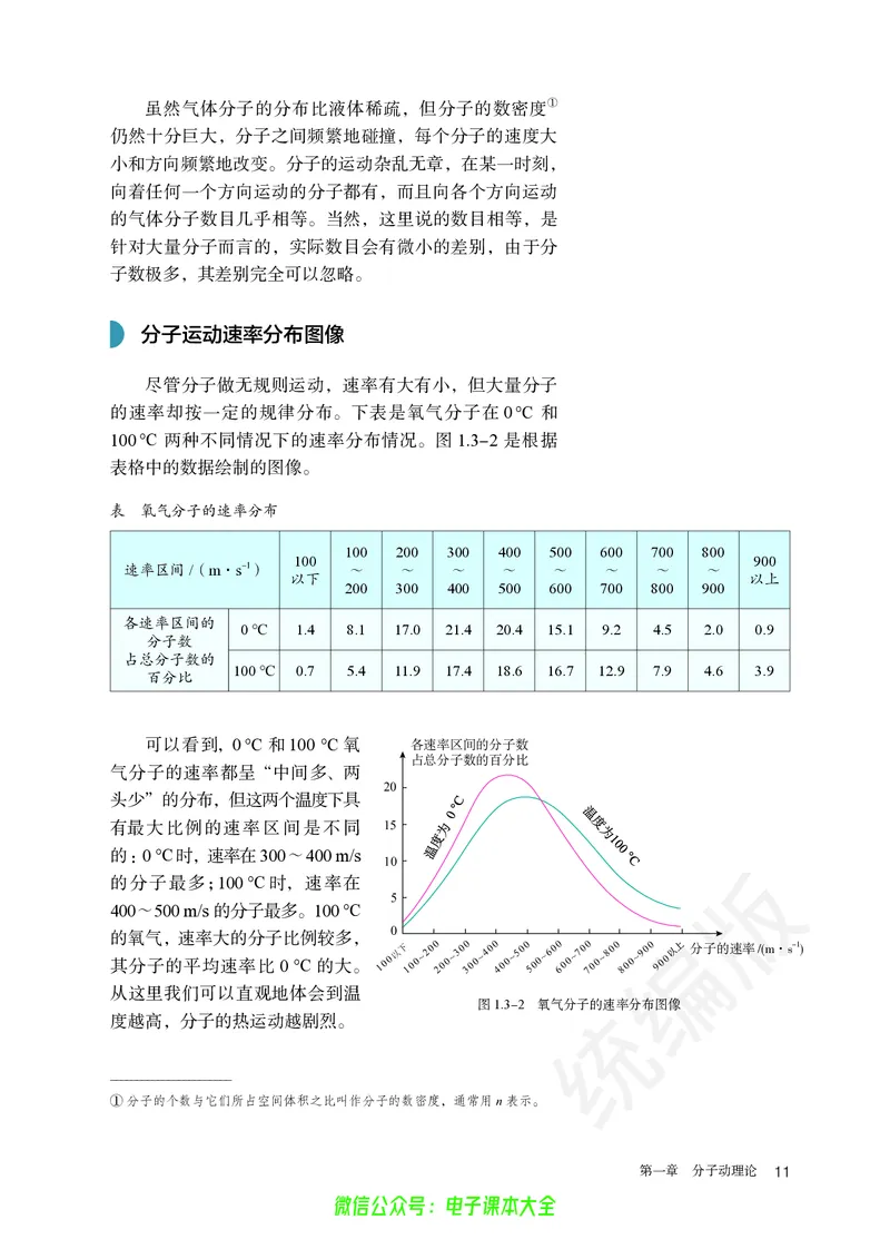 普通高中教科书物理选择性必修第三册_高中三年全科资料_高中_高中电子教材_高中物理_人教版_旧