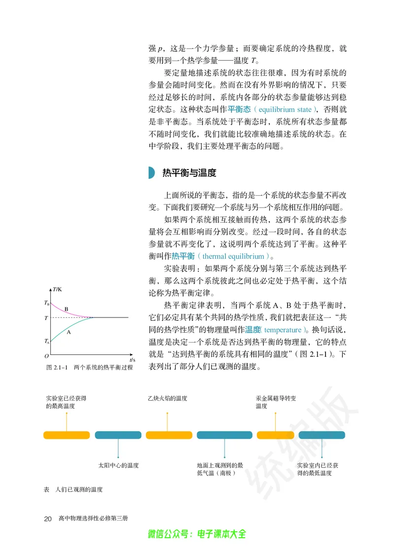普通高中教科书物理选择性必修第三册_高中三年全科资料_高中_高中电子教材_高中物理_人教版_旧