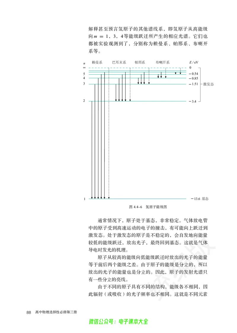 普通高中教科书物理选择性必修第三册_高中三年全科资料_高中_高中电子教材_高中物理_人教版_旧