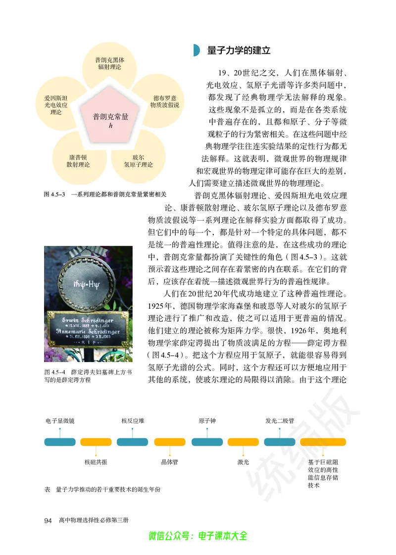 普通高中教科书物理选择性必修第三册_高中三年全科资料_高中_高中电子教材_高中物理_人教版_旧