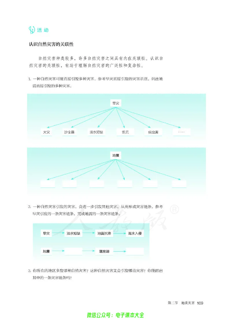 普通高中教科书地理必修第一册_高中三年全科资料_高中_高中电子教材_高中地理_人教版_旧
