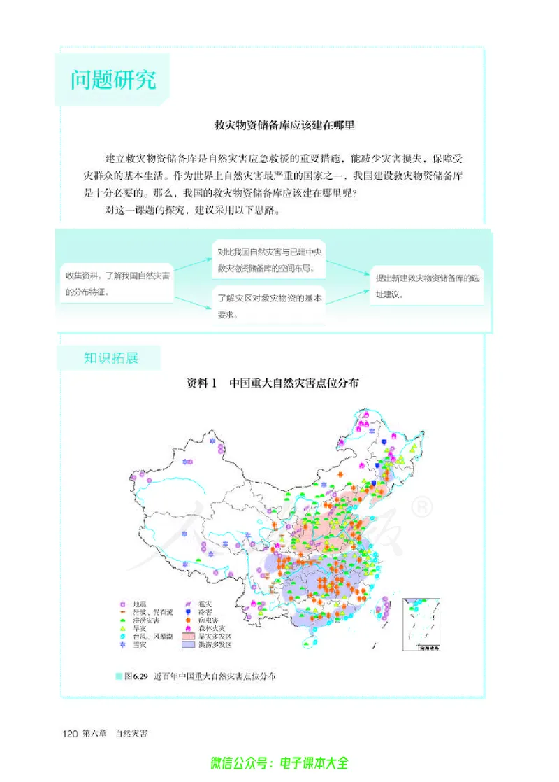 普通高中教科书地理必修第一册_高中三年全科资料_高中_高中电子教材_高中地理_人教版_旧