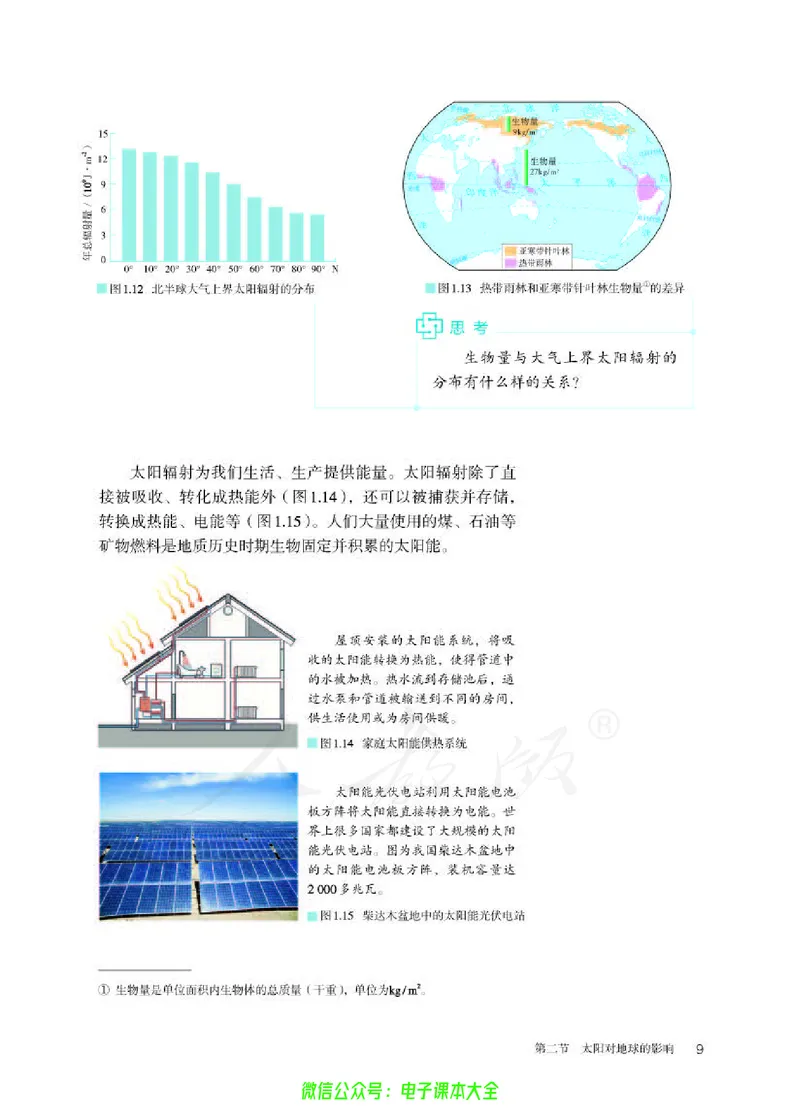 普通高中教科书地理必修第一册_高中三年全科资料_高中_高中电子教材_高中地理_人教版_旧