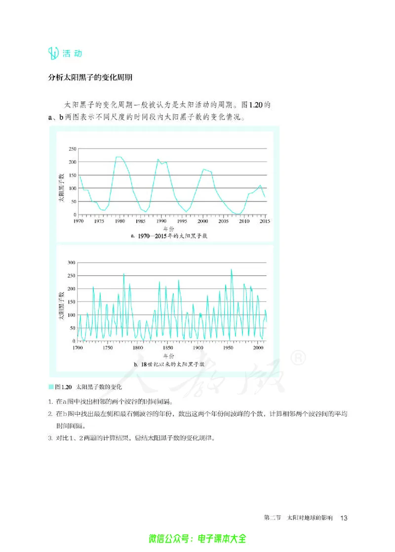 普通高中教科书地理必修第一册_高中三年全科资料_高中_高中电子教材_高中地理_人教版_旧
