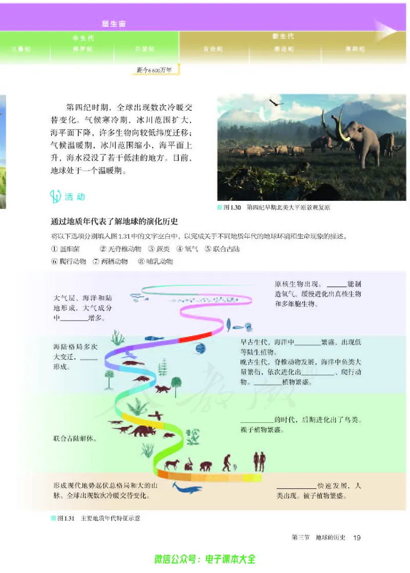 普通高中教科书地理必修第一册_高中三年全科资料_高中_高中电子教材_高中地理_人教版_旧