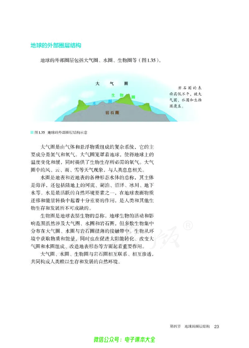 普通高中教科书地理必修第一册_高中三年全科资料_高中_高中电子教材_高中地理_人教版_旧
