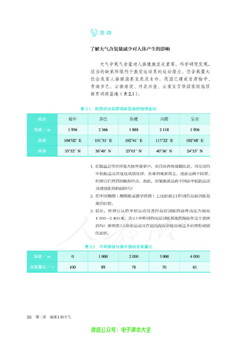 普通高中教科书地理必修第一册_高中三年全科资料_高中_高中电子教材_高中地理_人教版_旧