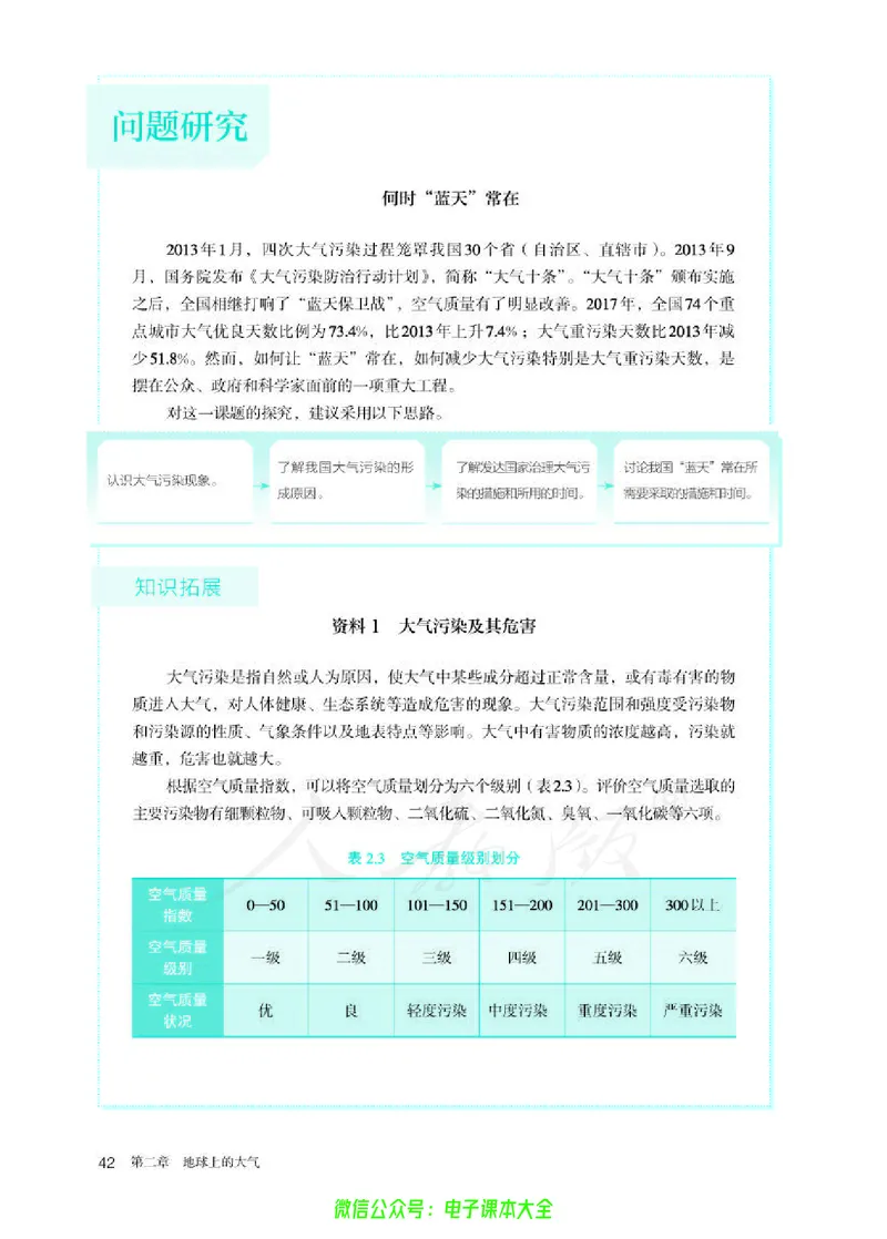 普通高中教科书地理必修第一册_高中三年全科资料_高中_高中电子教材_高中地理_人教版_旧