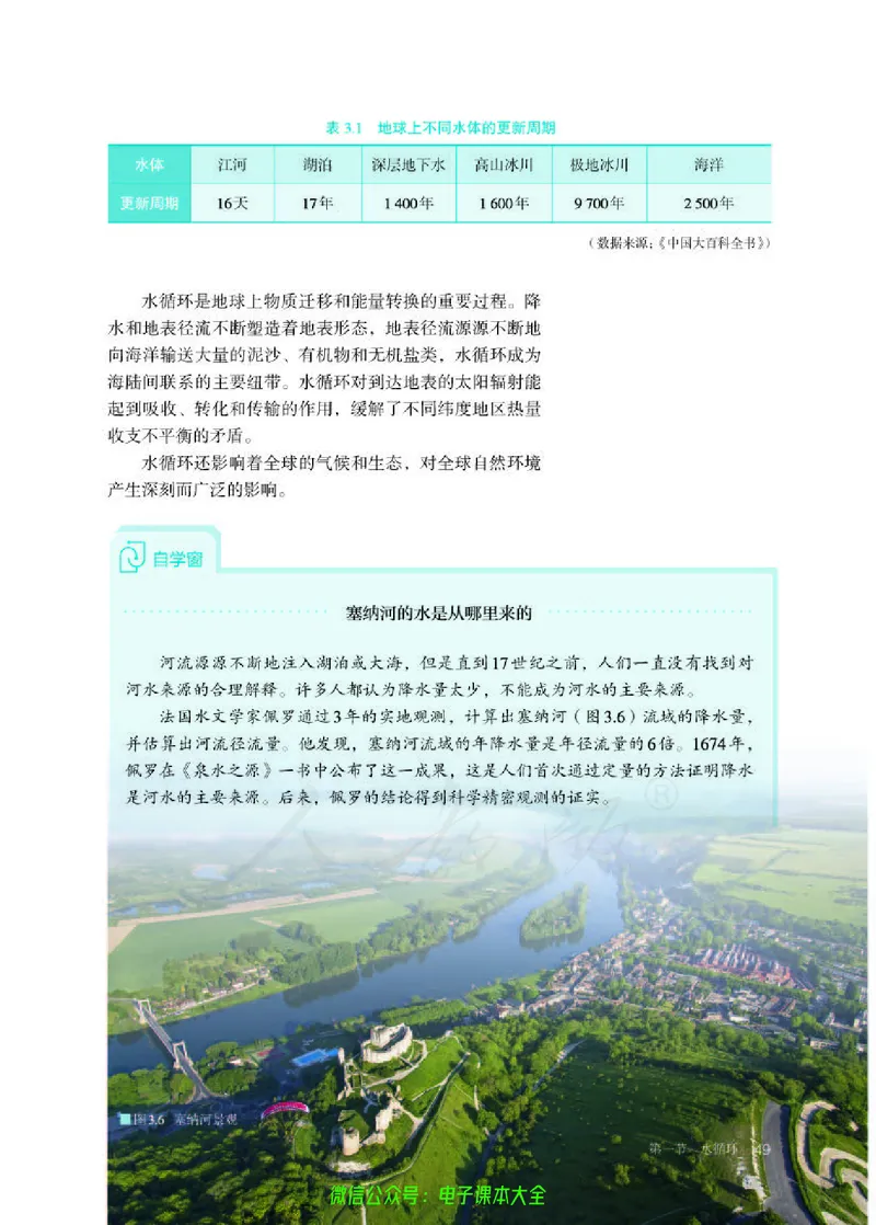 普通高中教科书地理必修第一册_高中三年全科资料_高中_高中电子教材_高中地理_人教版_旧