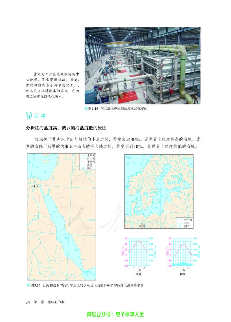 普通高中教科书地理必修第一册_高中三年全科资料_高中_高中电子教材_高中地理_人教版_旧