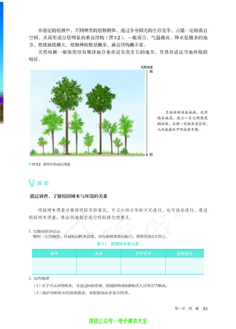 普通高中教科书地理必修第一册_高中三年全科资料_高中_高中电子教材_高中地理_人教版_旧