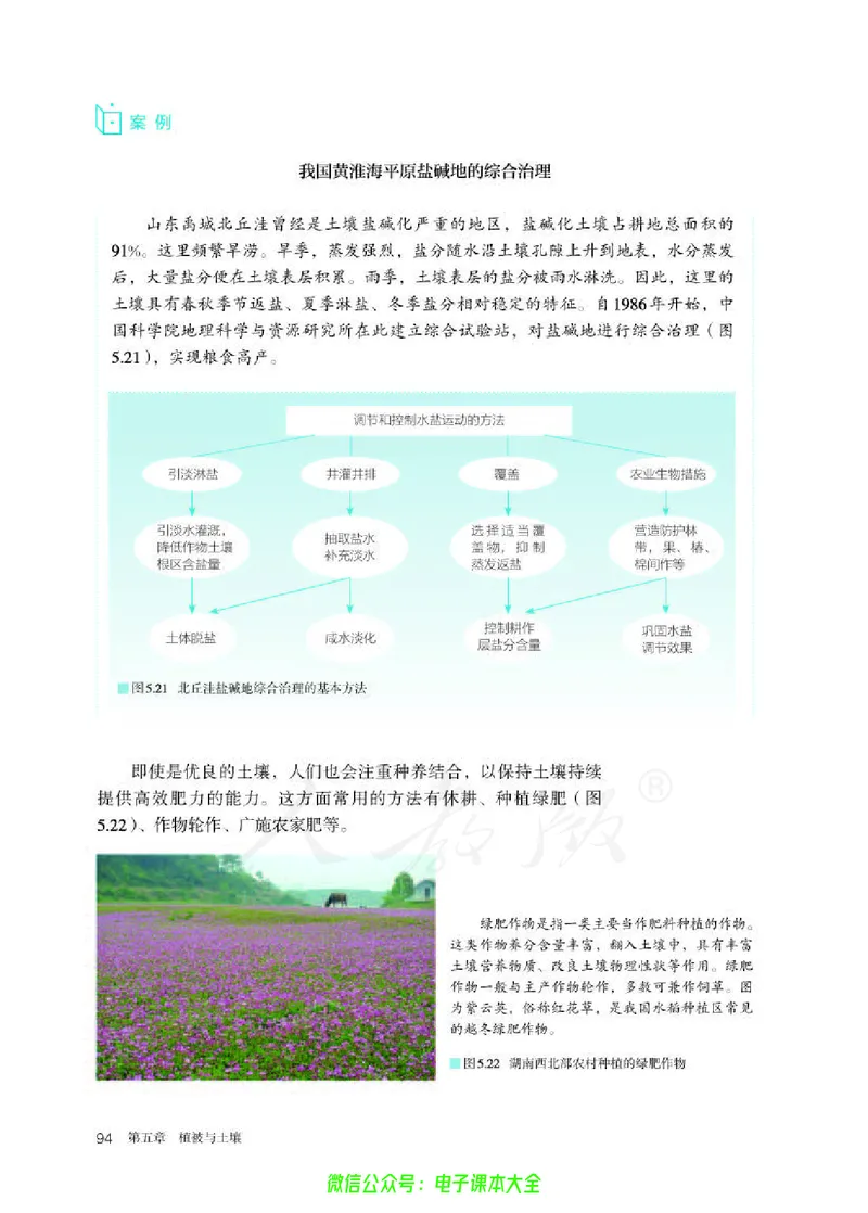 普通高中教科书地理必修第一册_高中三年全科资料_高中_高中电子教材_高中地理_人教版_旧