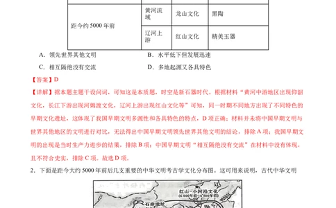 消灭易错《中国古代史》选择题50题专练（解析版）_高中三年全科资料_高中_15高中全科《高考易错题》2025版_高考历史备战2025年高考易错题（新高考专用）_消灭易错专练
