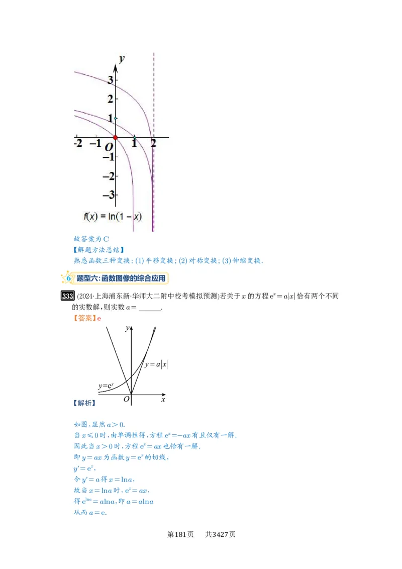 第11讲函数的图像_高中三年全科资料_高考数学《必刷5000题》2025版_2025高考数学必刷5000题（解析版分章节PDF）