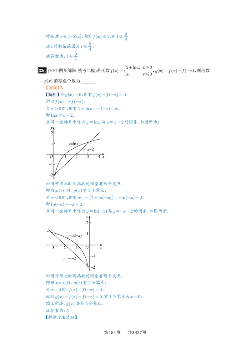 第11讲函数的图像_高中三年全科资料_高考数学《必刷5000题》2025版_2025高考数学必刷5000题（解析版分章节PDF）