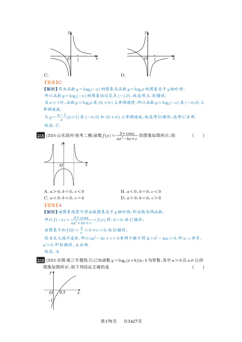 第11讲函数的图像_高中三年全科资料_高考数学《必刷5000题》2025版_2025高考数学必刷5000题（解析版分章节PDF）