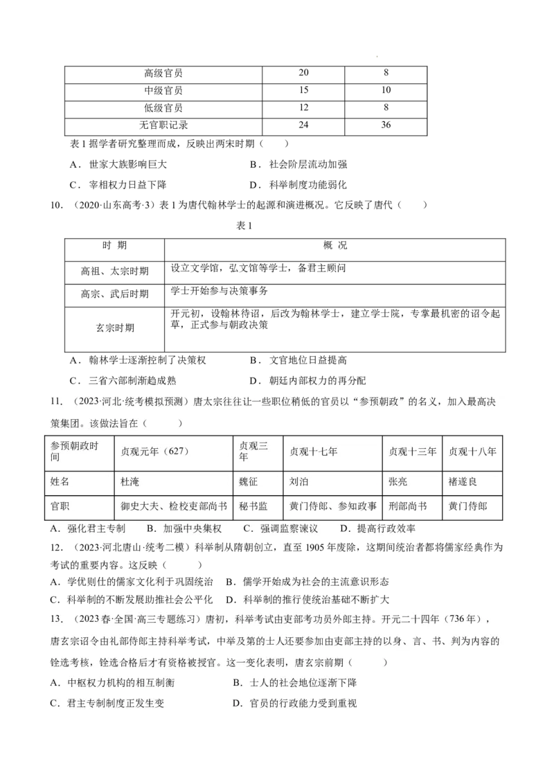 查补易混易错点03隋唐宋元时期的选官制度和中枢体制（全国通用）_高中三年全科资料_高中_高中1_2025高考历史补查易混易错+教材重难点_历史
