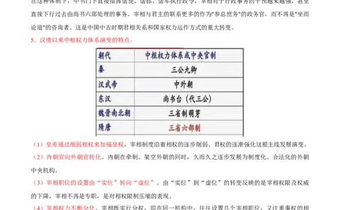 查补易混易错点03隋唐宋元时期的选官制度和中枢体制（全国通用）_高中三年全科资料_高中_高中1_2025高考历史补查易混易错+教材重难点_历史