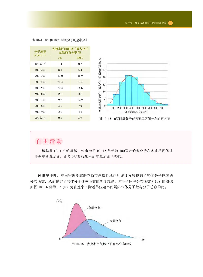 普通高中教科书物理选择性必修第三册_高中三年全科资料_高中_高中电子教材_高中物理_沪科技版
