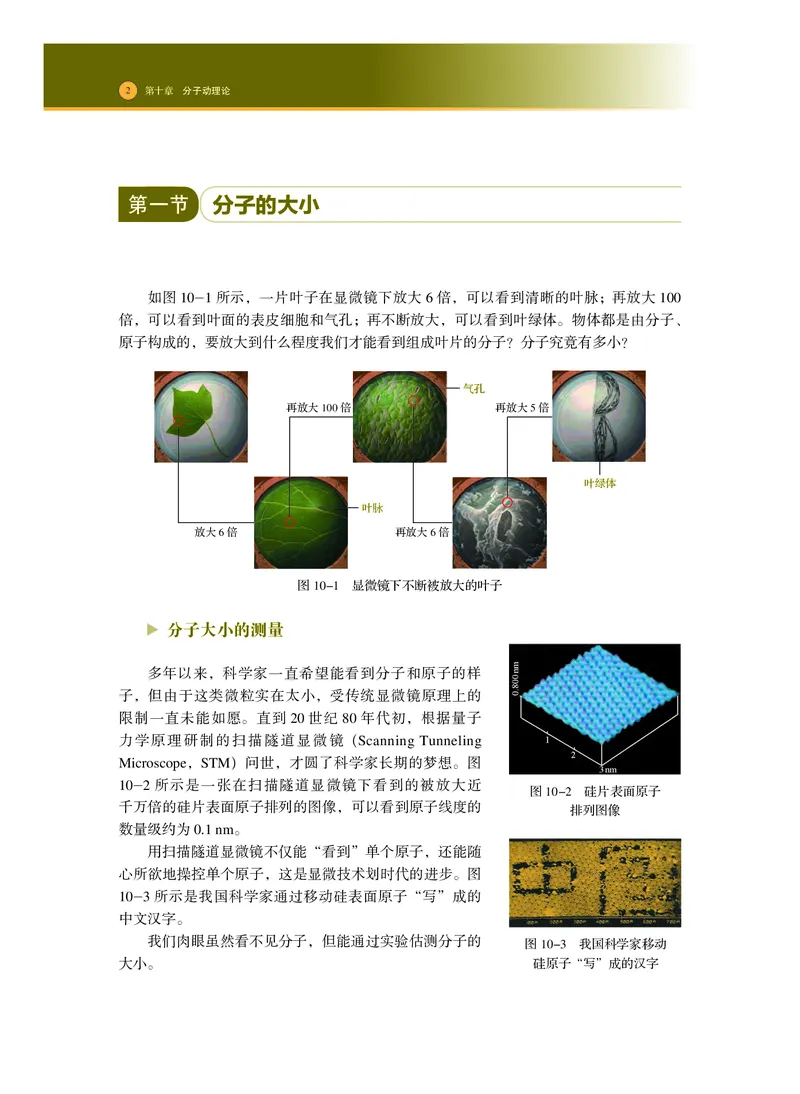 普通高中教科书物理选择性必修第三册_高中三年全科资料_高中_高中电子教材_高中物理_沪科技版