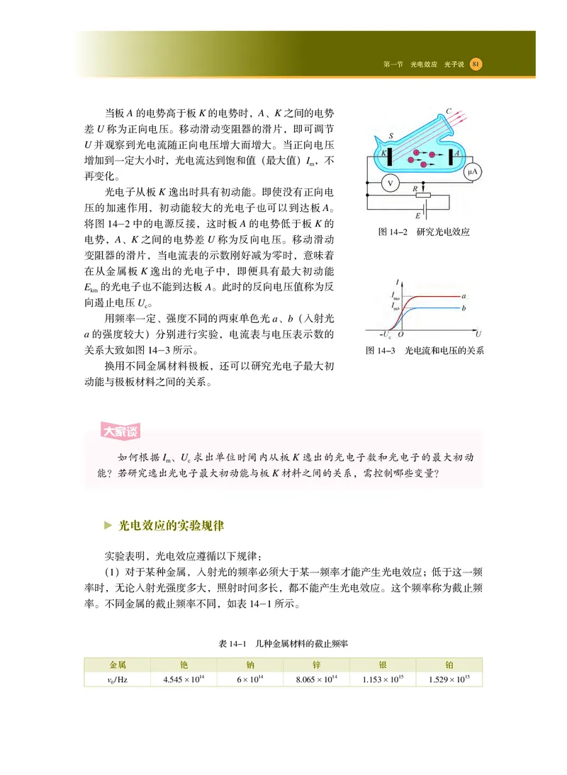 普通高中教科书物理选择性必修第三册_高中三年全科资料_高中_高中电子教材_高中物理_沪科技版