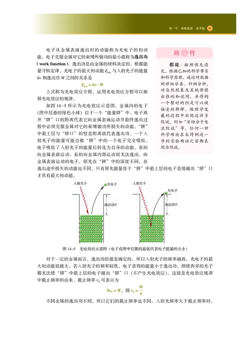 普通高中教科书物理选择性必修第三册_高中三年全科资料_高中_高中电子教材_高中物理_沪科技版