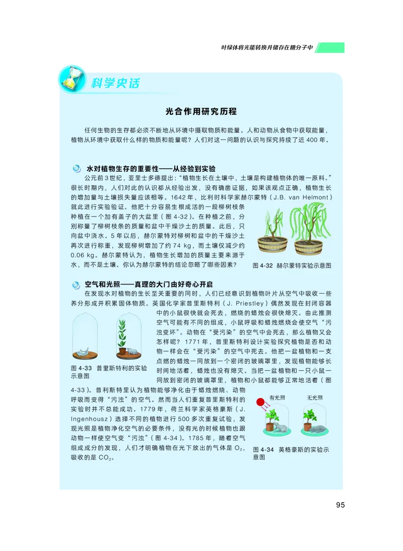 普通高中教科书生物学必修1分子与细胞_高中三年全科资料_高中_高中电子教材_高中生物学_沪科技版
