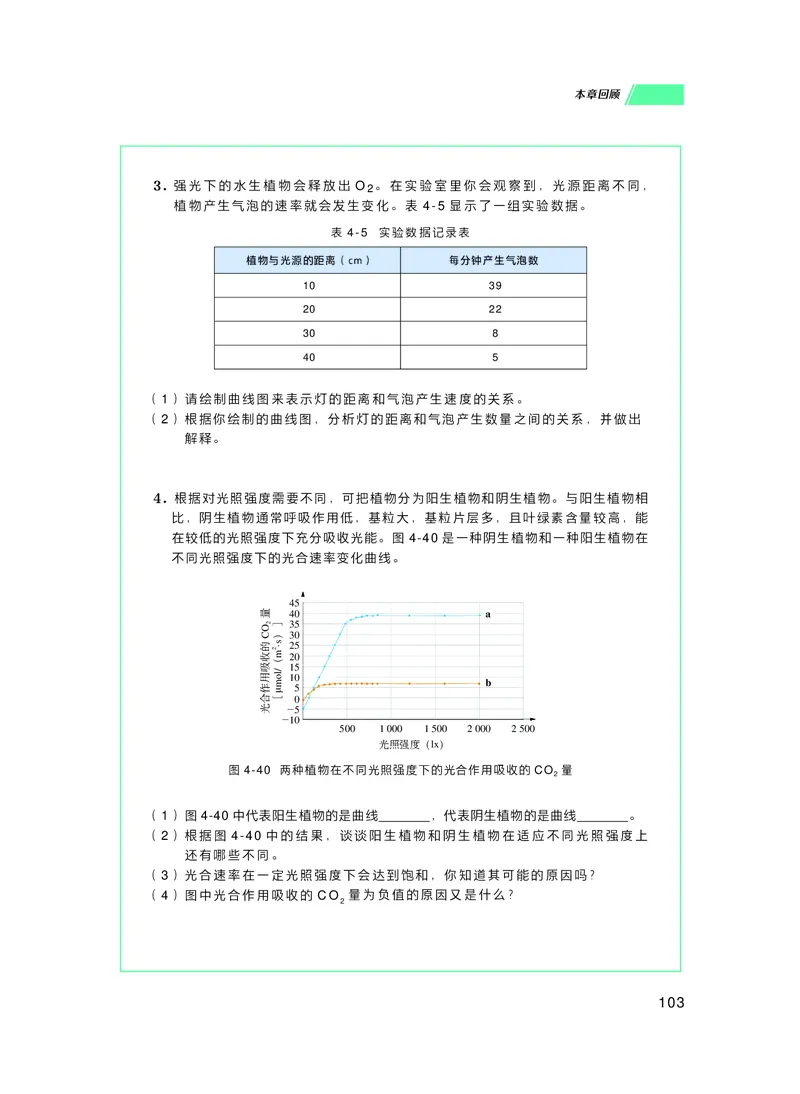 普通高中教科书生物学必修1分子与细胞_高中三年全科资料_高中_高中电子教材_高中生物学_沪科技版