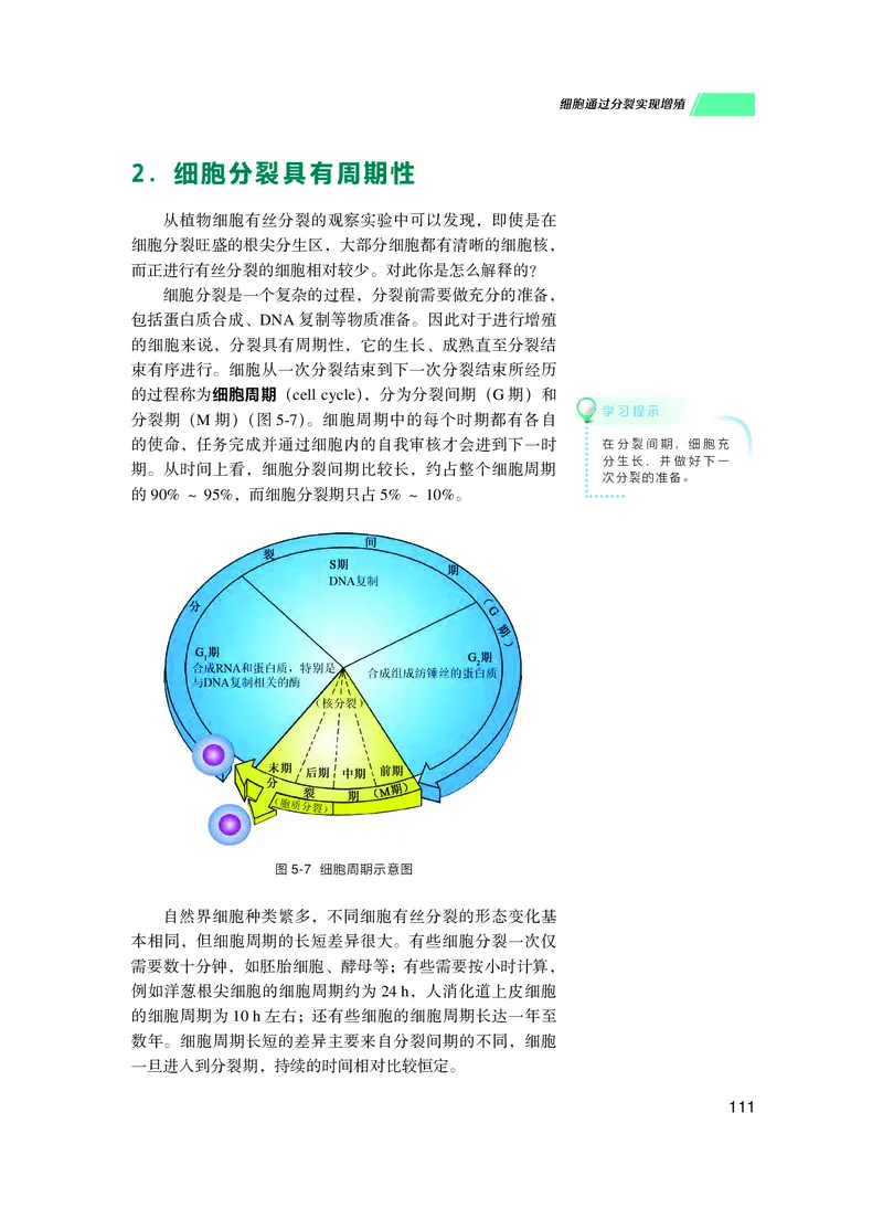 普通高中教科书生物学必修1分子与细胞_高中三年全科资料_高中_高中电子教材_高中生物学_沪科技版