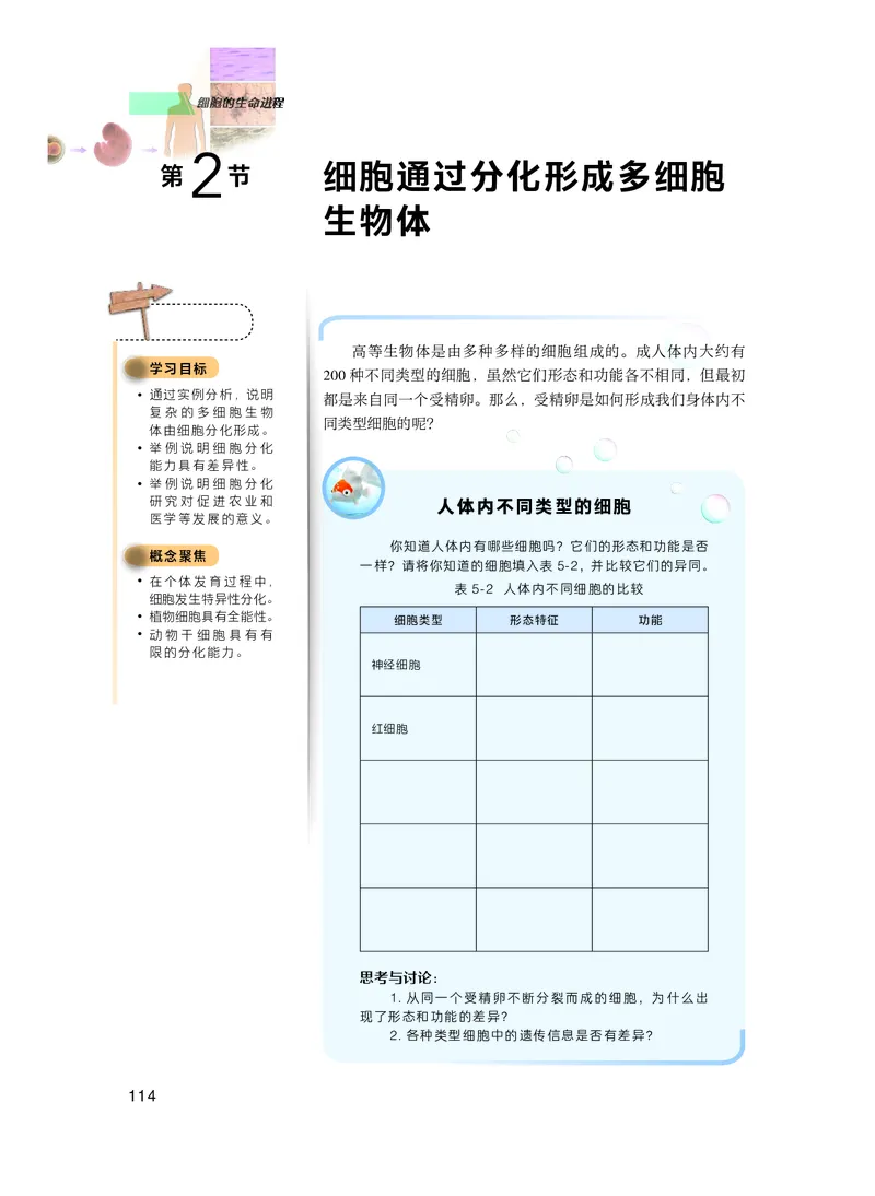 普通高中教科书生物学必修1分子与细胞_高中三年全科资料_高中_高中电子教材_高中生物学_沪科技版