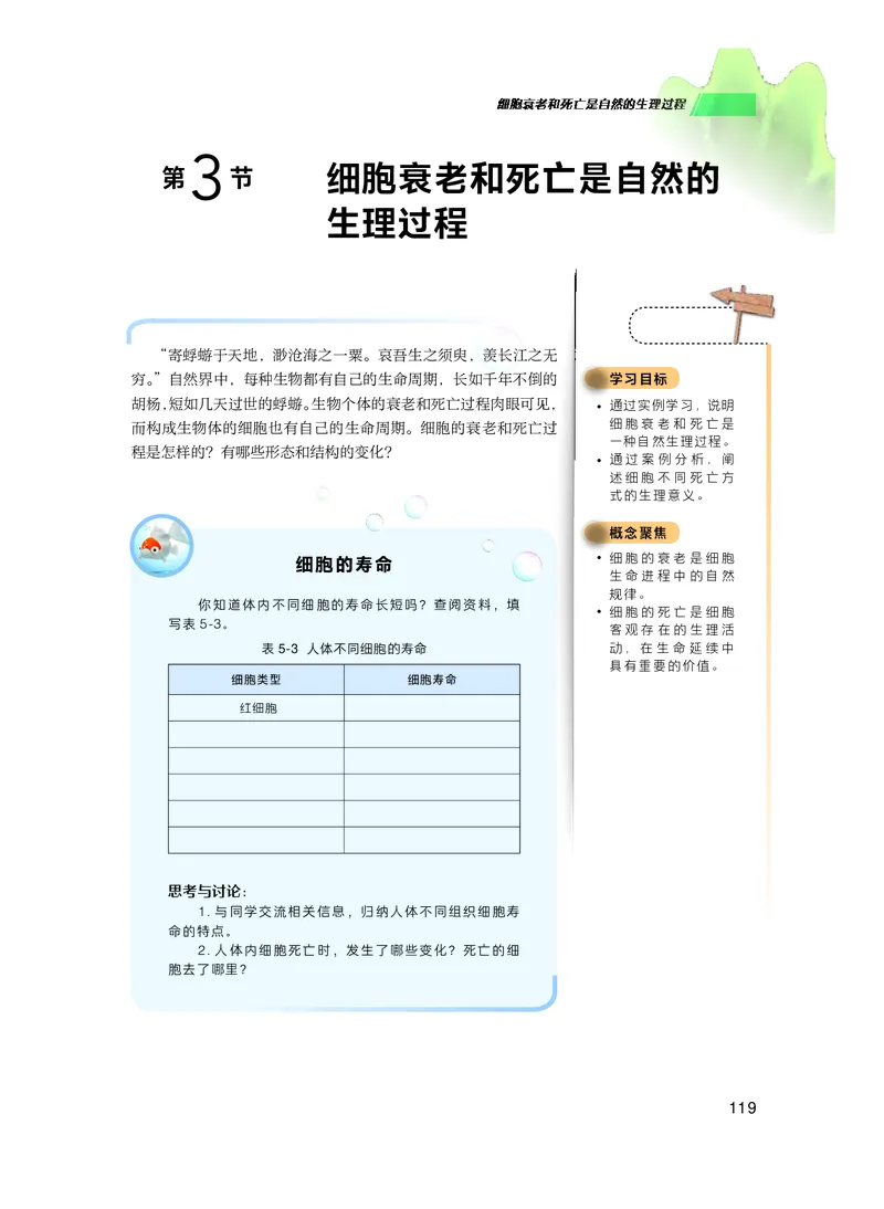 普通高中教科书生物学必修1分子与细胞_高中三年全科资料_高中_高中电子教材_高中生物学_沪科技版
