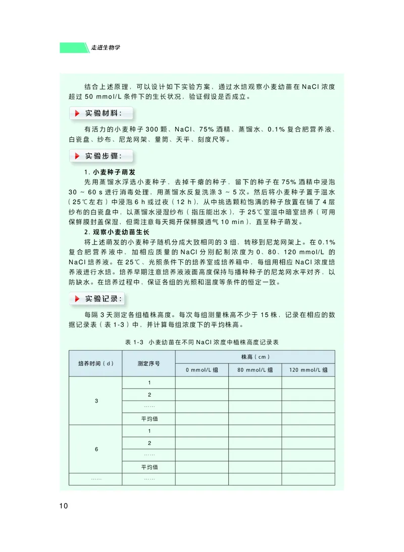 普通高中教科书生物学必修1分子与细胞_高中三年全科资料_高中_高中电子教材_高中生物学_沪科技版