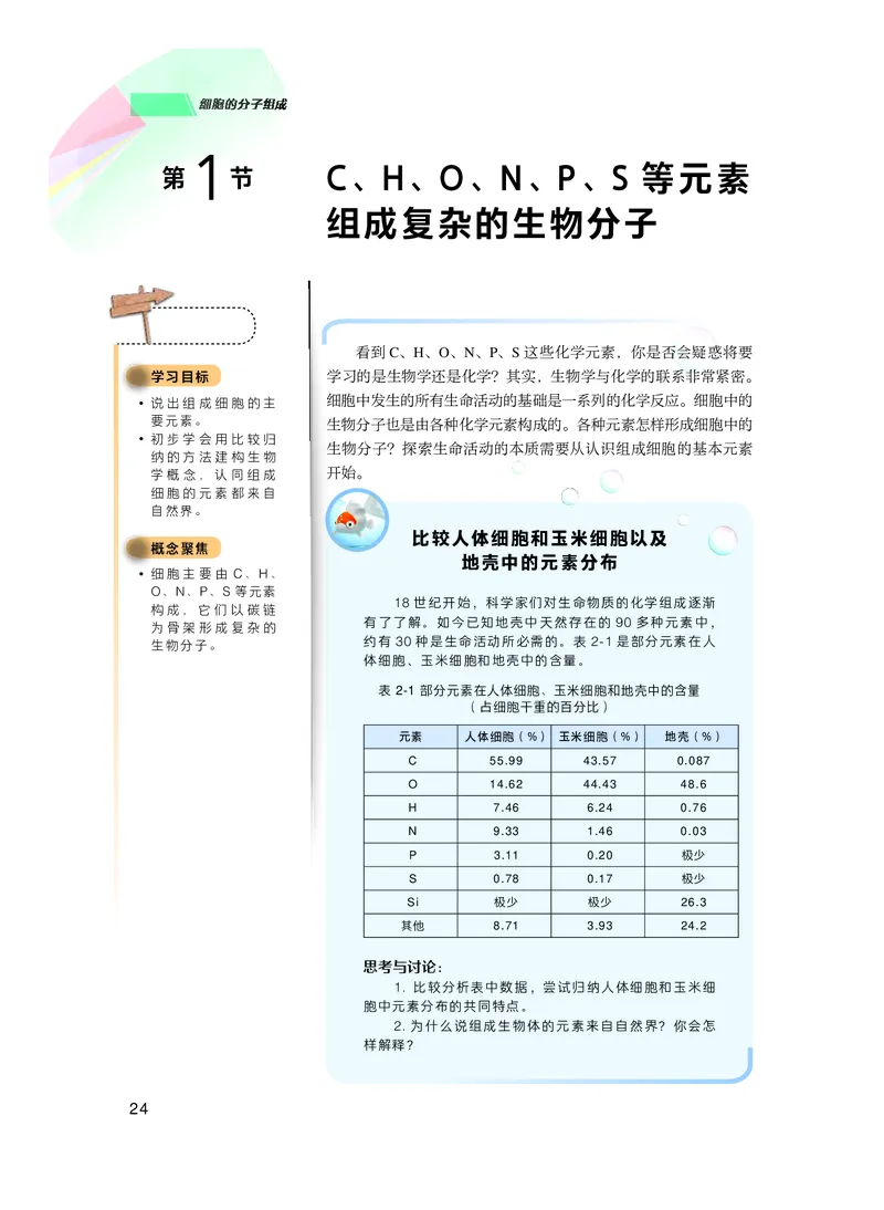 普通高中教科书生物学必修1分子与细胞_高中三年全科资料_高中_高中电子教材_高中生物学_沪科技版