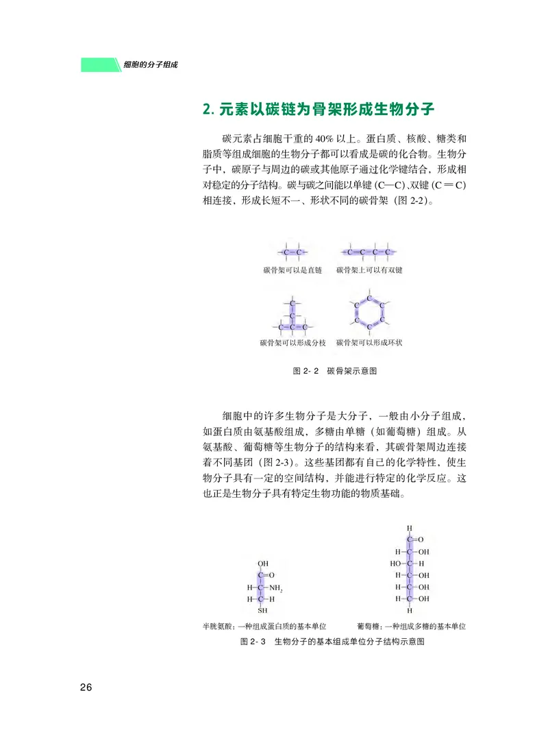 普通高中教科书生物学必修1分子与细胞_高中三年全科资料_高中_高中电子教材_高中生物学_沪科技版