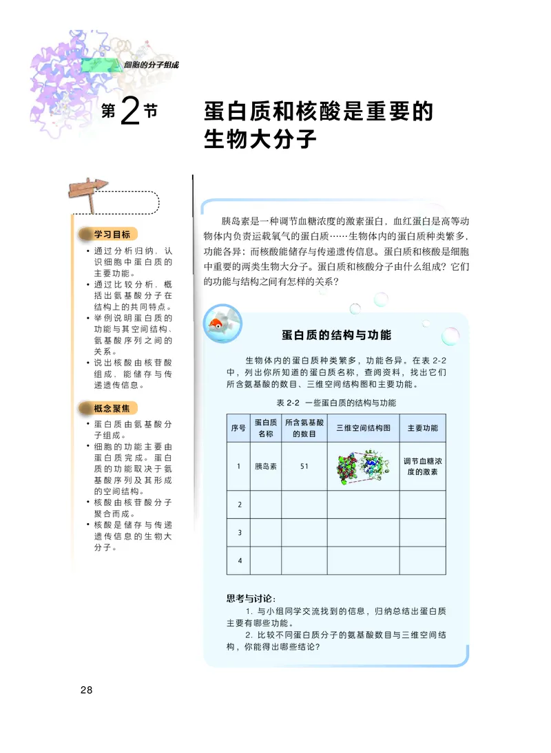 普通高中教科书生物学必修1分子与细胞_高中三年全科资料_高中_高中电子教材_高中生物学_沪科技版