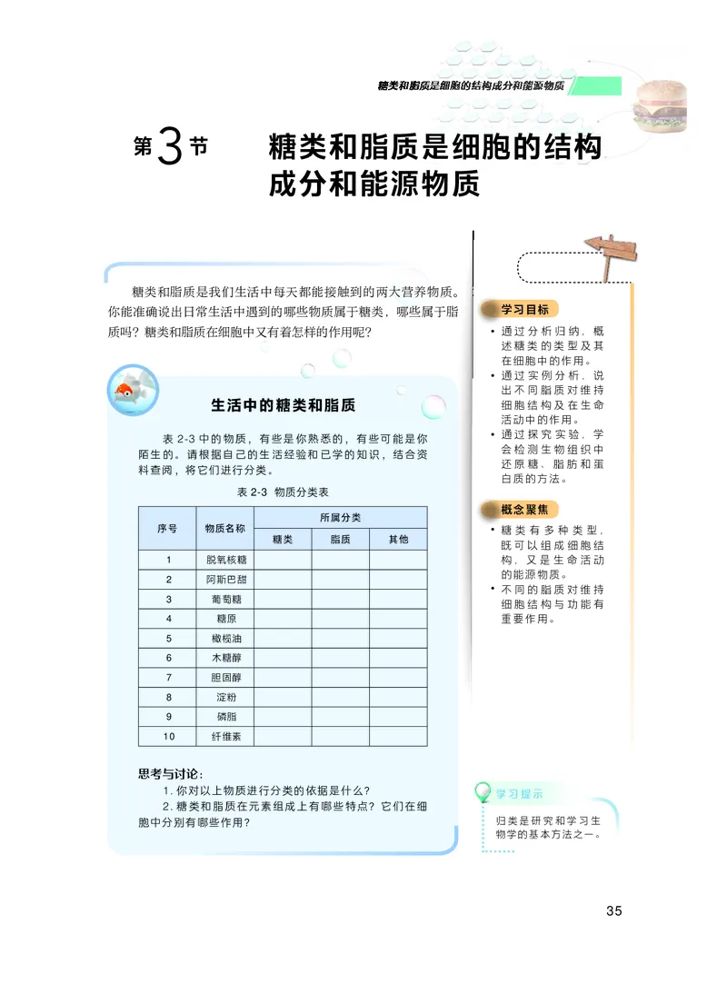 普通高中教科书生物学必修1分子与细胞_高中三年全科资料_高中_高中电子教材_高中生物学_沪科技版