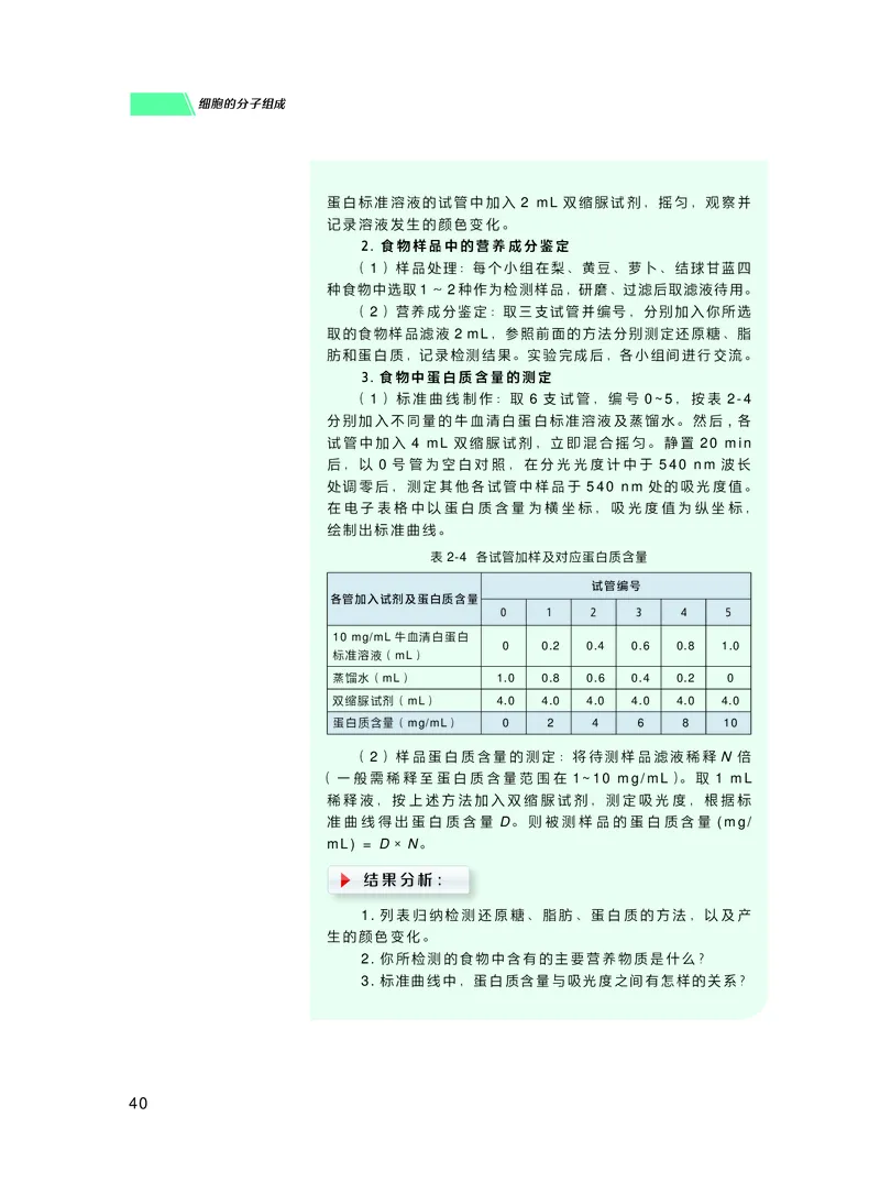 普通高中教科书生物学必修1分子与细胞_高中三年全科资料_高中_高中电子教材_高中生物学_沪科技版