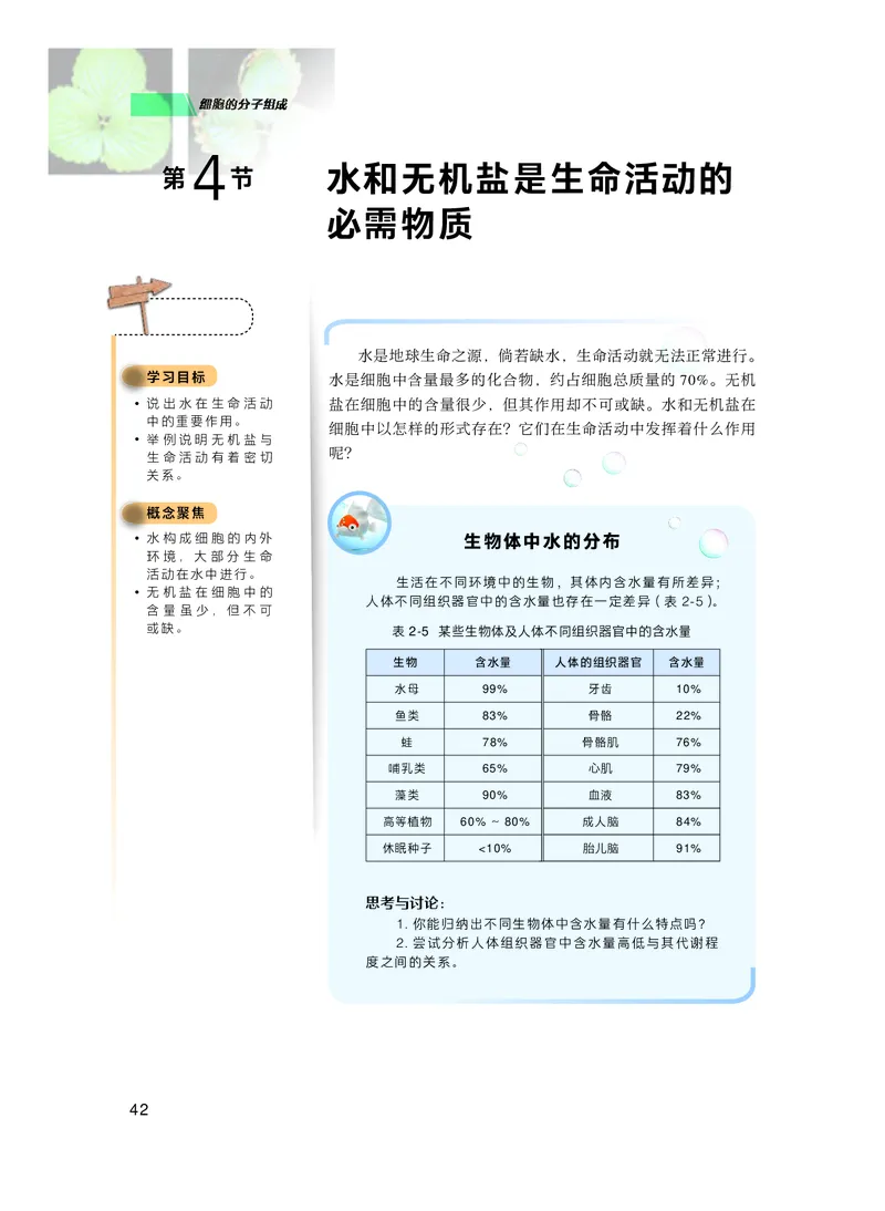 普通高中教科书生物学必修1分子与细胞_高中三年全科资料_高中_高中电子教材_高中生物学_沪科技版