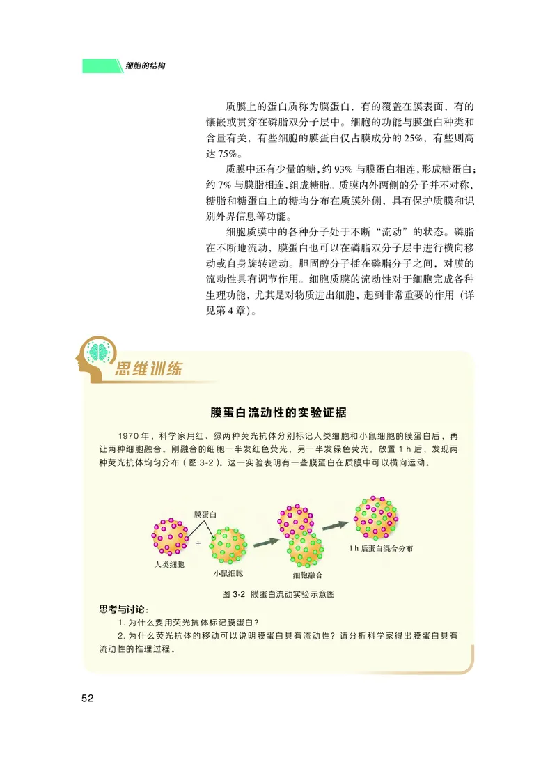 普通高中教科书生物学必修1分子与细胞_高中三年全科资料_高中_高中电子教材_高中生物学_沪科技版