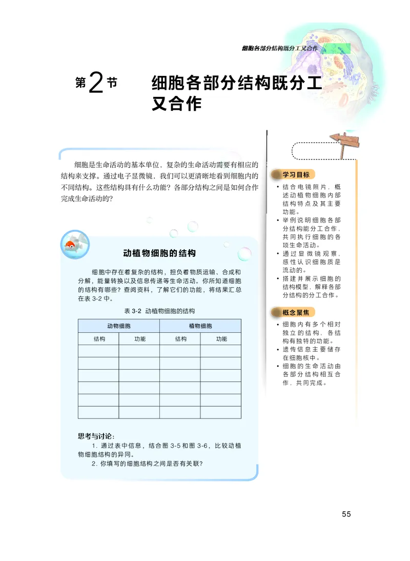 普通高中教科书生物学必修1分子与细胞_高中三年全科资料_高中_高中电子教材_高中生物学_沪科技版