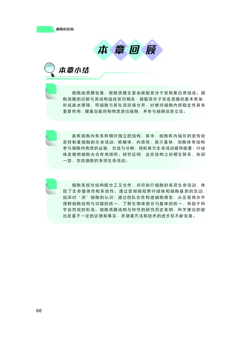 普通高中教科书生物学必修1分子与细胞_高中三年全科资料_高中_高中电子教材_高中生物学_沪科技版